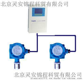 北京实验室安装气体报警系统