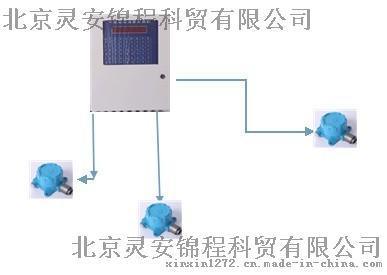 学校实验室气体泄漏报警装置