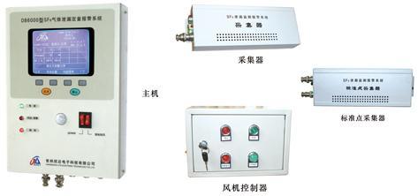 六氟化*报警系统